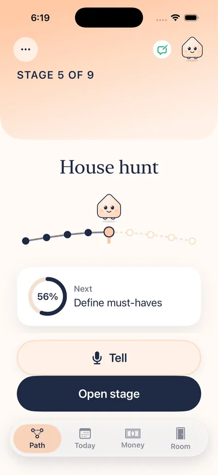 The nine-stage path on the House hunt stage.